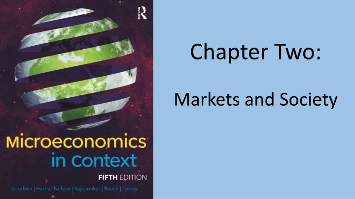 Markets and Society Figures - Insights on Work, Government Spending, and Spheres