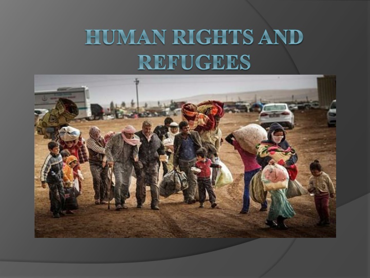 Human Rights and Refugees: International Protection and Rights