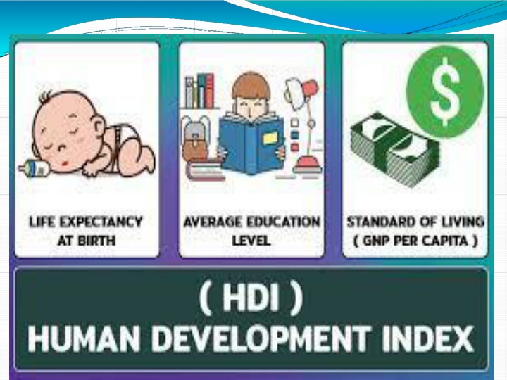 Growth and Development