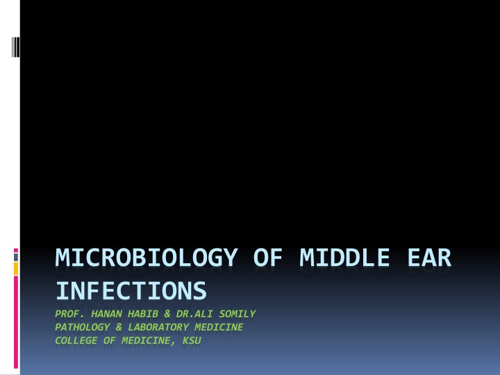 Microbiology of Middle Ear Infections: Overview & Classification