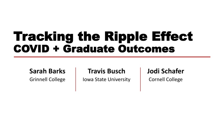 Recent Graduates' COVID Impact & Career Trajectories