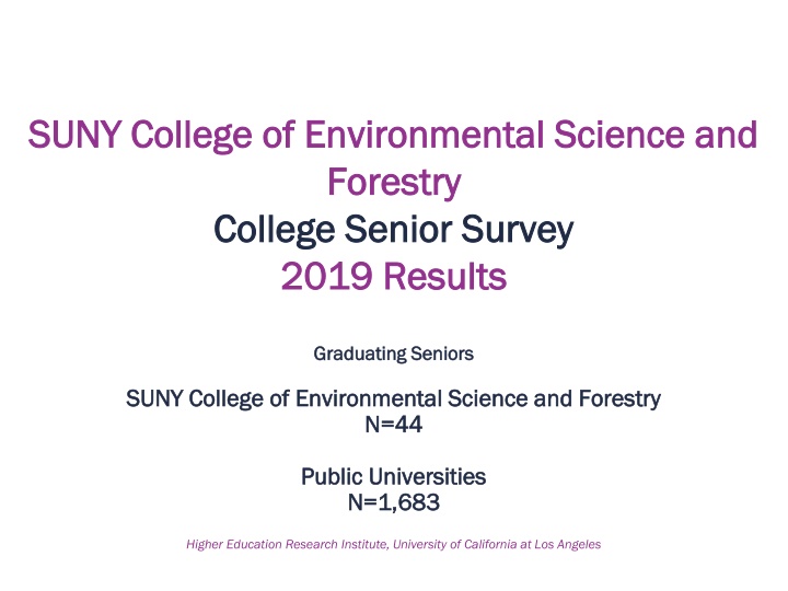 College Senior Survey 2019 Results and Institutional Impact