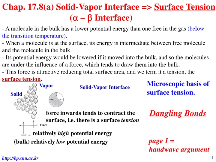 chap 17 8 a solid vapor interface surface tension n.w