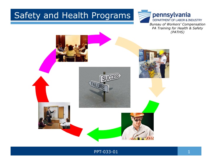 safety and health programs n.w