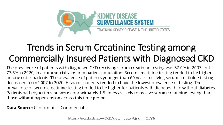 Trends in Serum Creatinine Testing among Commercially Insured Patients with Diagnosed CKD