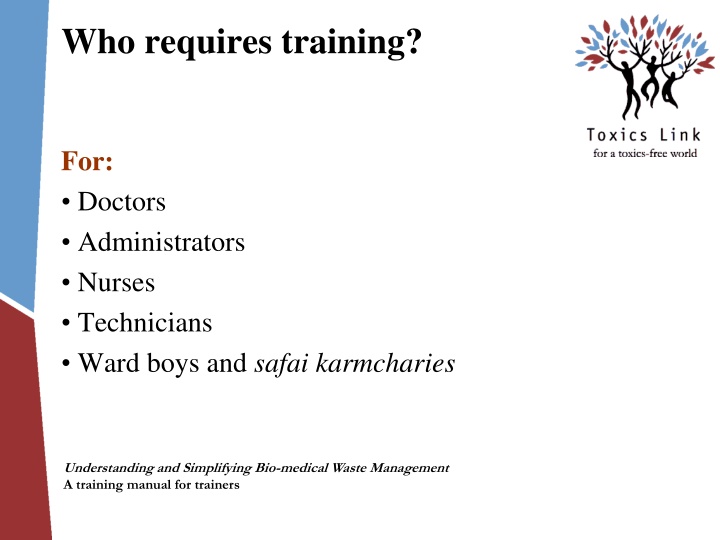 who requires training n.w