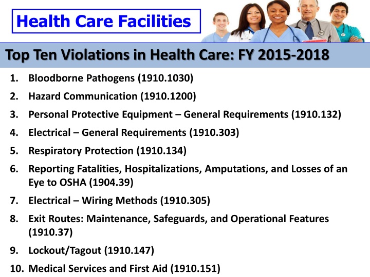 health care facilities n.w