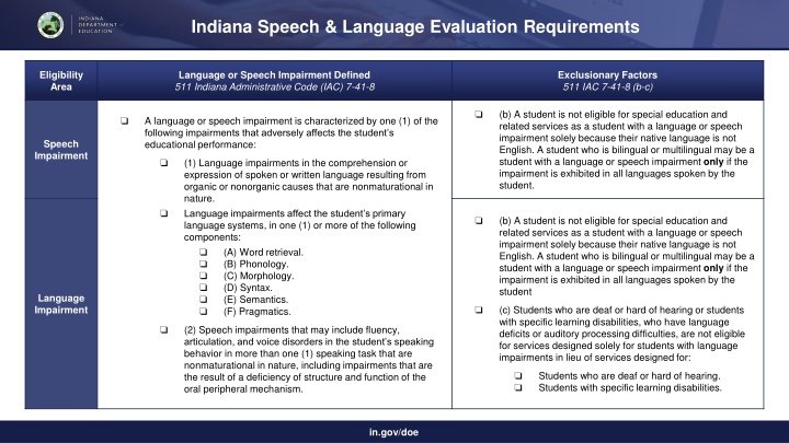 indiana speech language evaluation requirements n.w