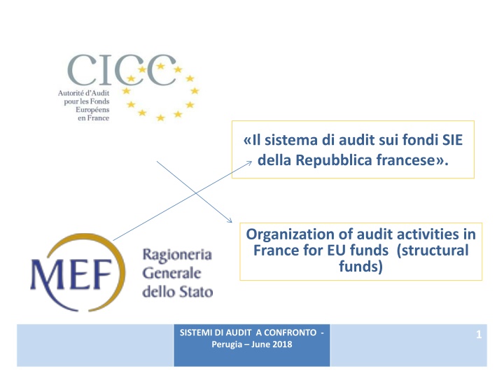 il sistema di audit sui fondi sie della n.w