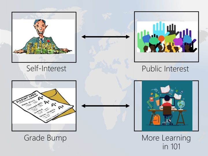 Enhancing Public Interest in 101