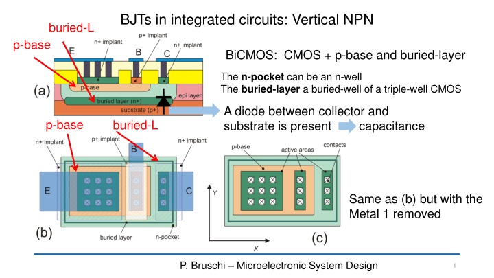 bjts in integrated circuits vertical npn n.w