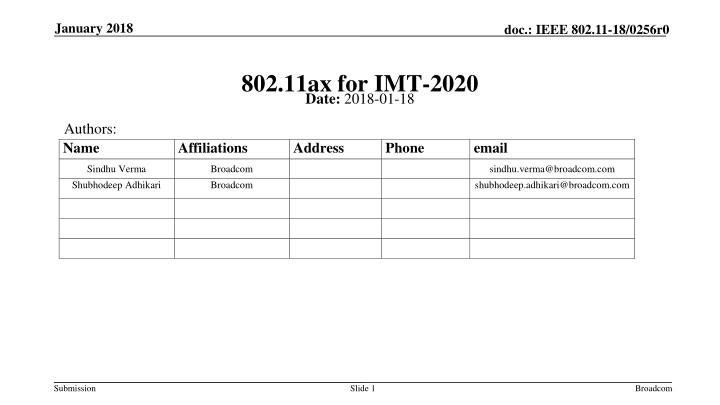 Analysis of 802.11ax Capabilities for IMT-2020 Requirements