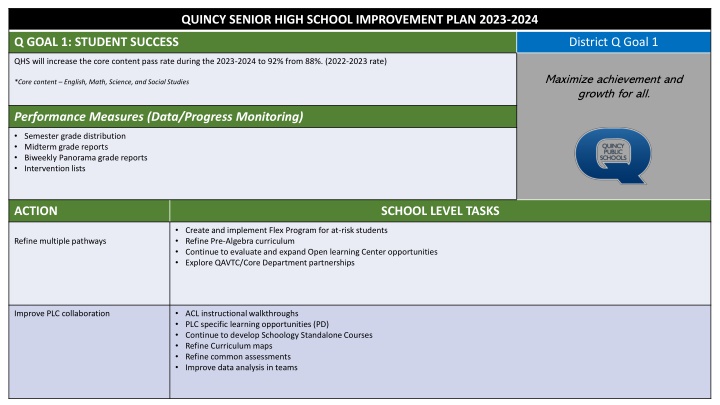 Army Standard Training Package & Ethics Guidelines