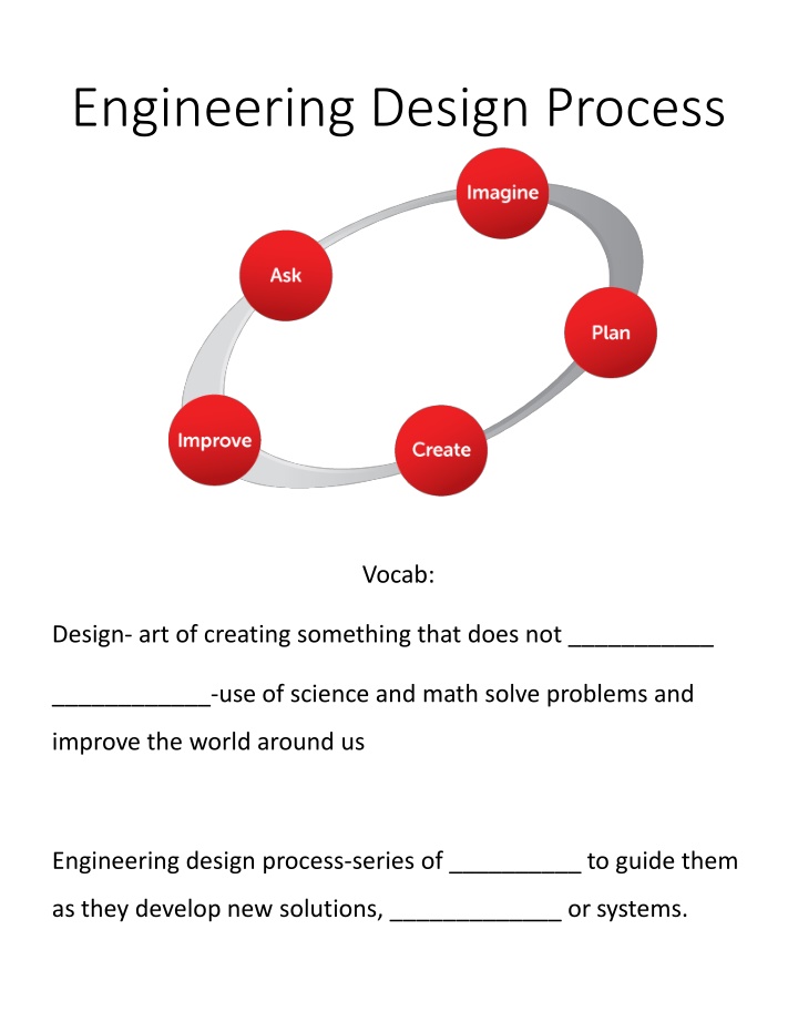 engineering design process n.w