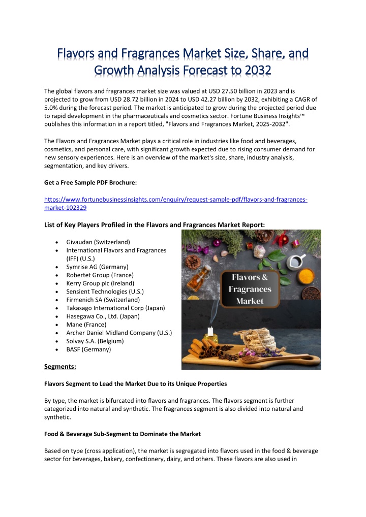 flavors and fragrances market size share n.w