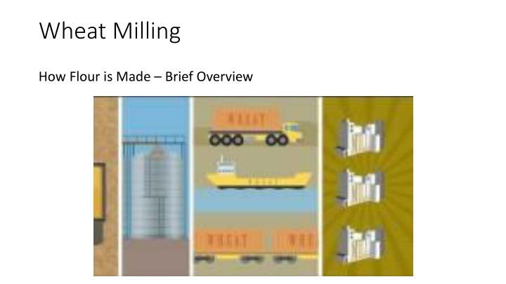 wheat milling n.w