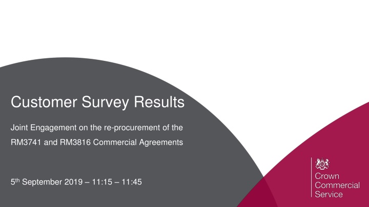 customer survey results n.w