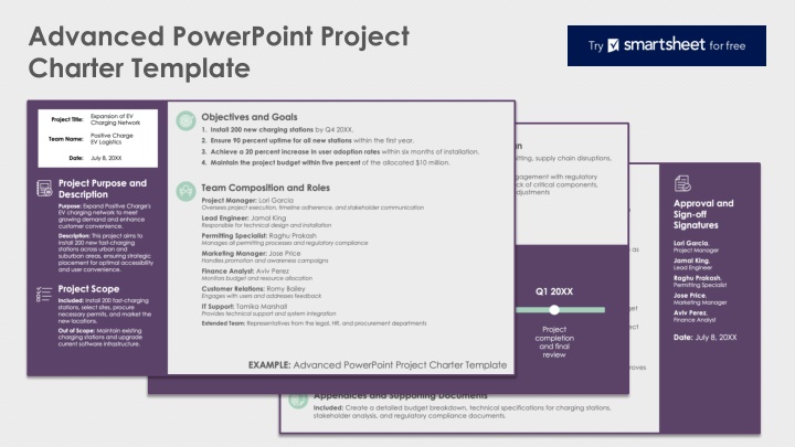 advanced powerpoint project charter template n.w