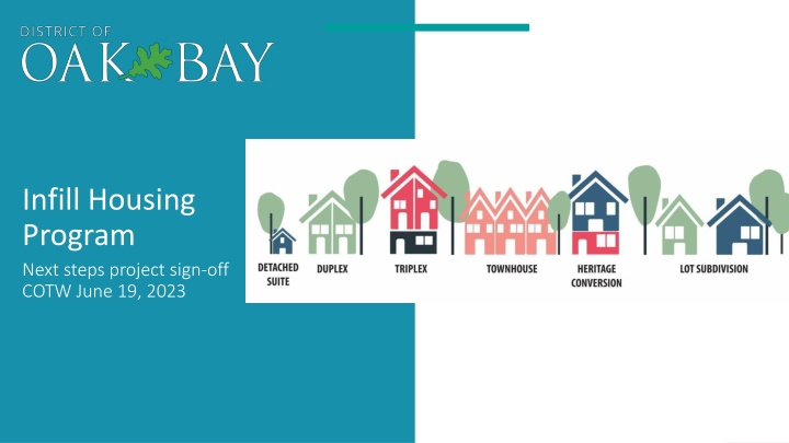 infill housing program next steps project sign n.w