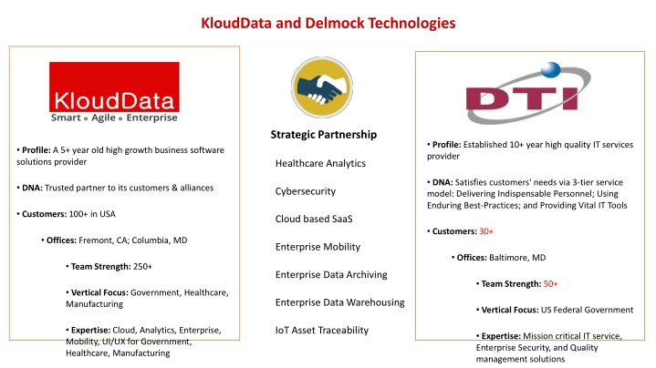 klouddata and delmock technologies n.w