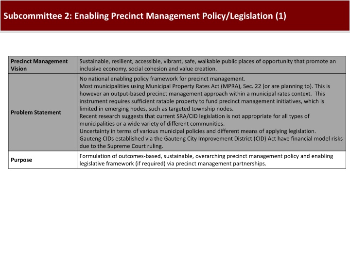 subcommittee 2 enabling precinct management n.w