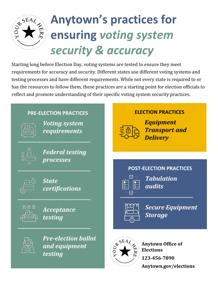 anytown s practices for ensuring voting system n.w