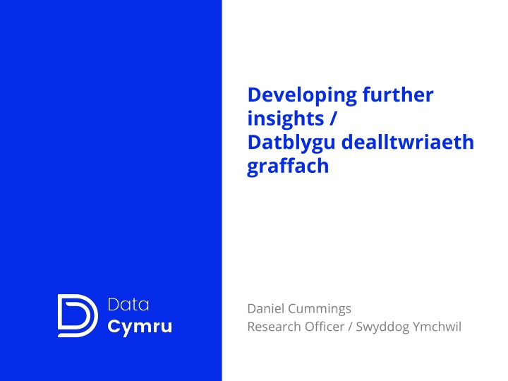 developing further insights datblygu n.w