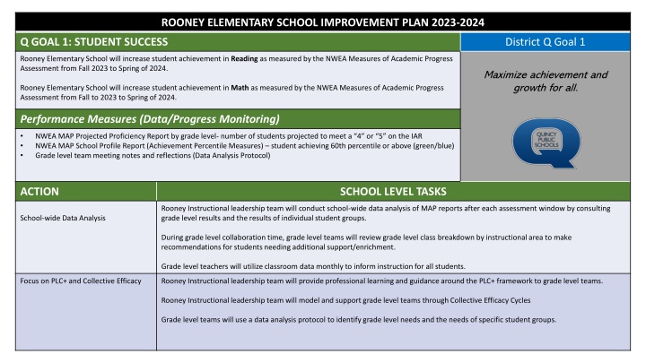 rooney elementary school improvement plan 2023 n.w