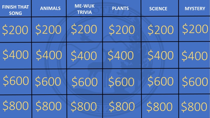 me wuk trivia n.w