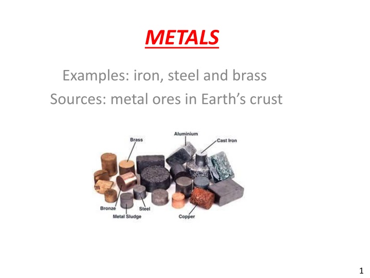 metals n.w