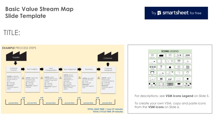 basic value stream map slide template n.w