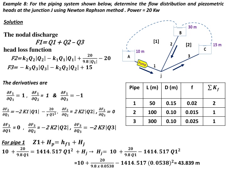 example 8 for the piping system shown below n.w