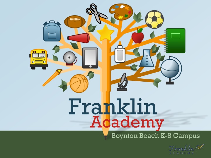 franklin n.w