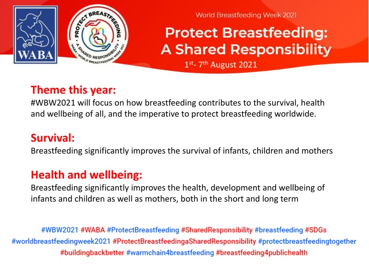Breastfeeding: Survival, Health, Wellbeing