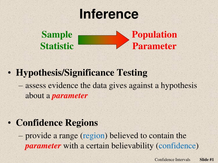 inference n.w