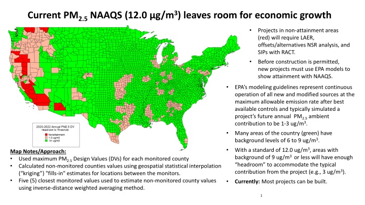 current pm 2 5 naaqs 12 0 g m 3 leaves room n.w