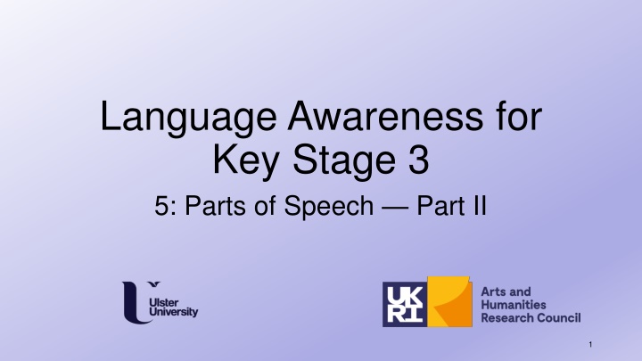 Parts of Speech: Pronouns, Adjectives, and Adverbs