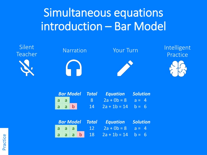 simultaneous equations simultaneous equations n.w