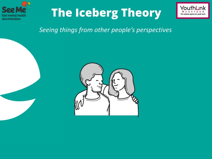 the iceberg theory n.w