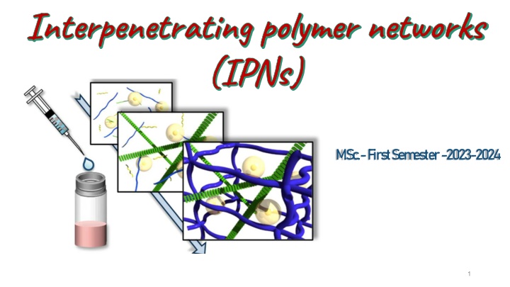 interpenetrating polymer networks ipns n.w