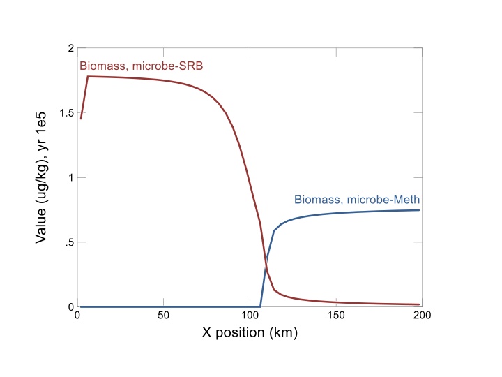 slide1 n.w