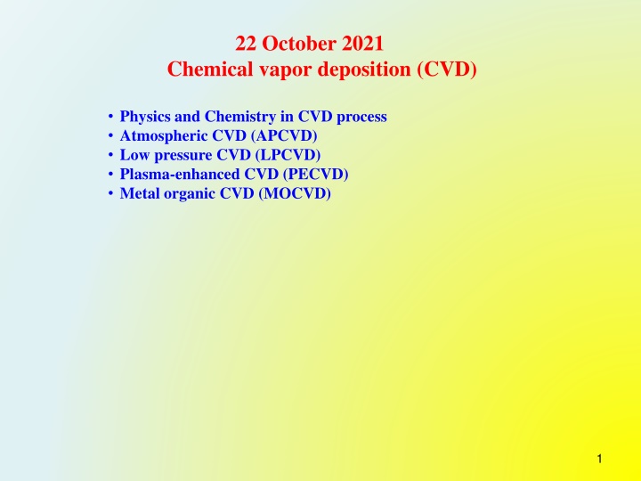 22 october 2021 chemical vapor deposition cvd n.w