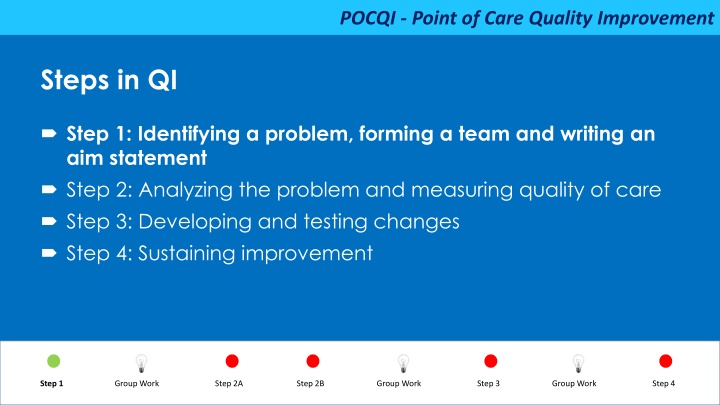pocqi point of care quality improvement n.w