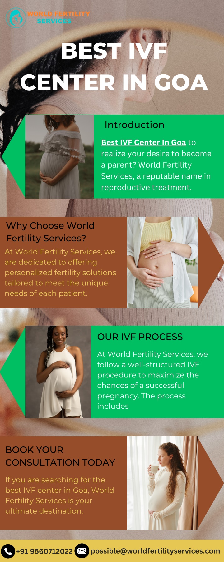 best ivf center in goa n.w