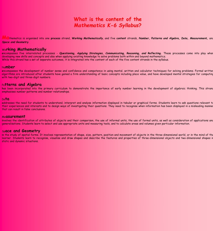 what is the content of the m athematics n.w