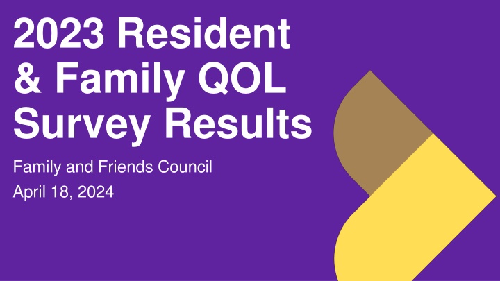2023 resident family qol survey results n.w
