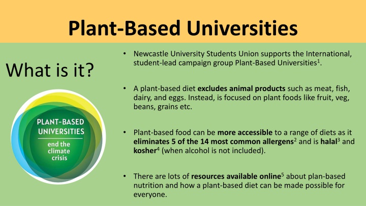 plant based universities n.w