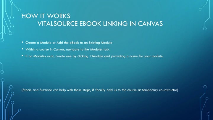 how it works vitalsource ebook linking in canvas n.w