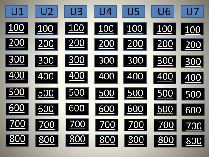 u1 100 200 n.w
