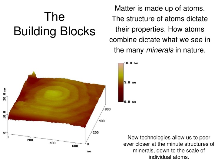 matter is made up of atoms the structure of atoms n.w